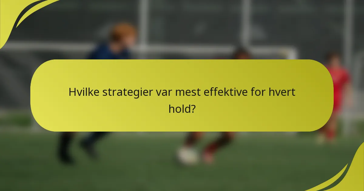 Hvilke strategier var mest effektive for hvert hold?